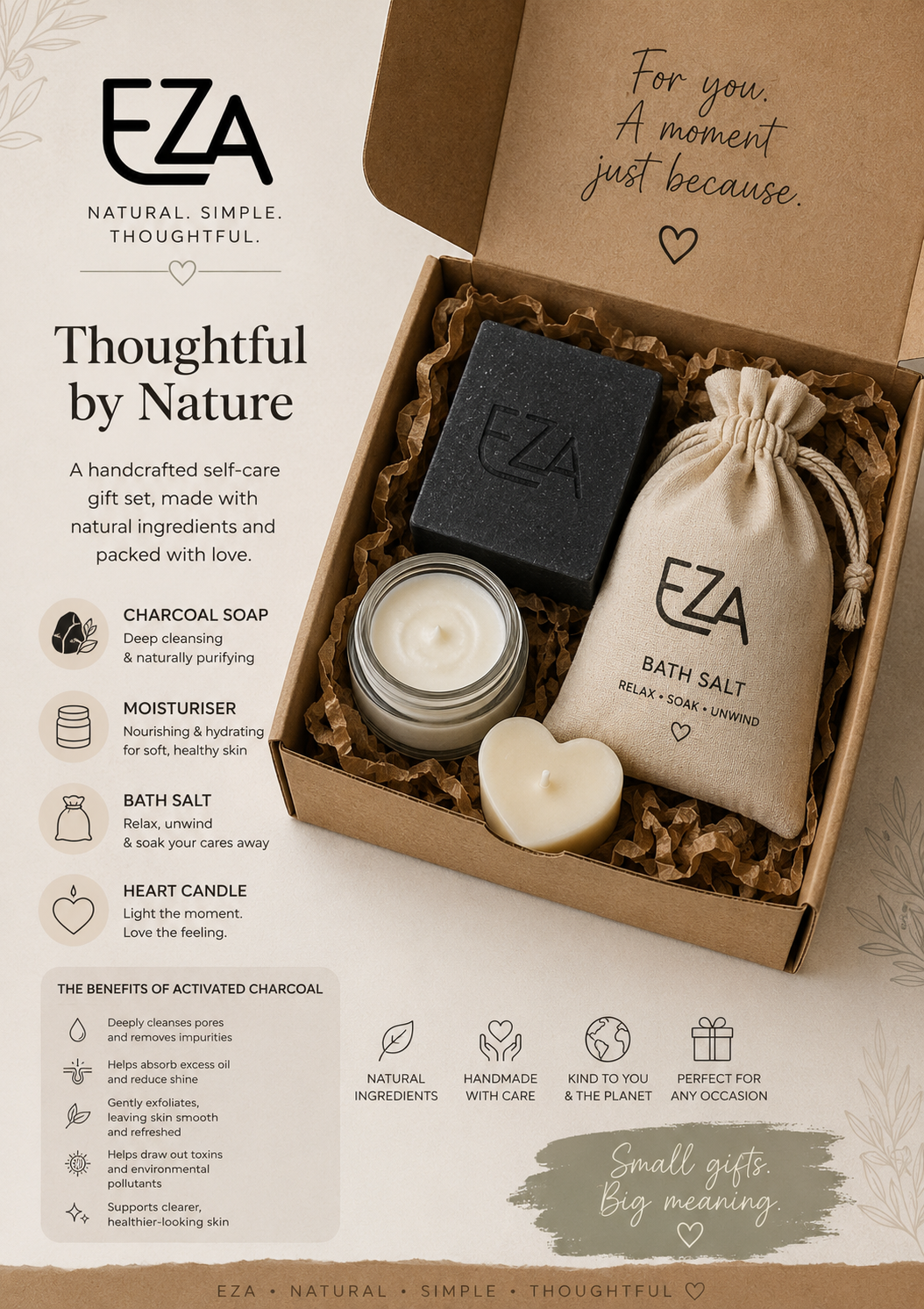 The Reset Kit