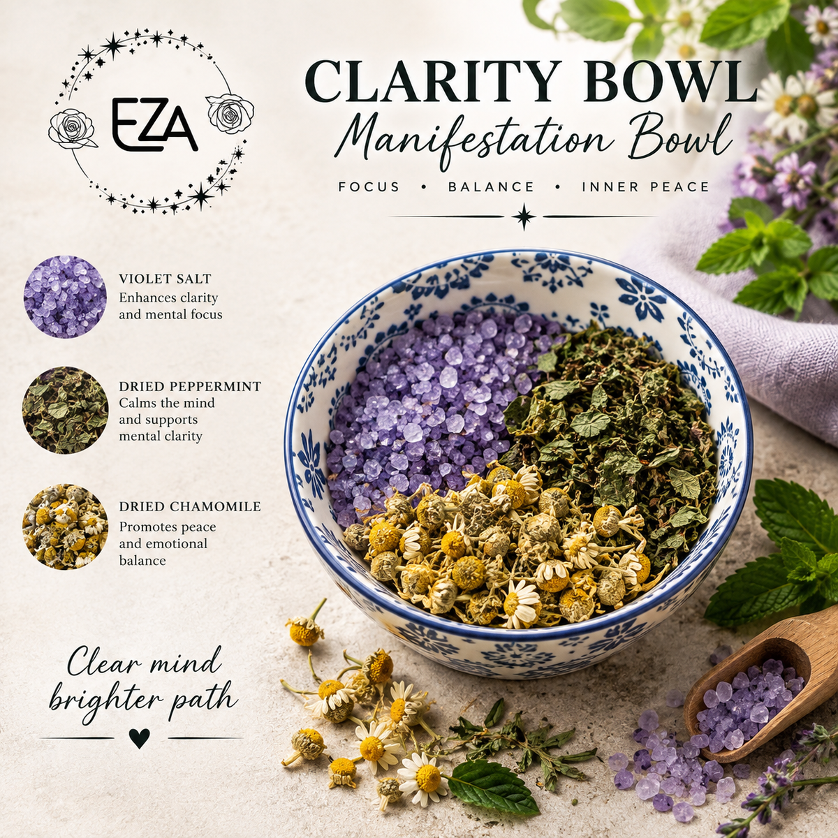 Clarity Bowl