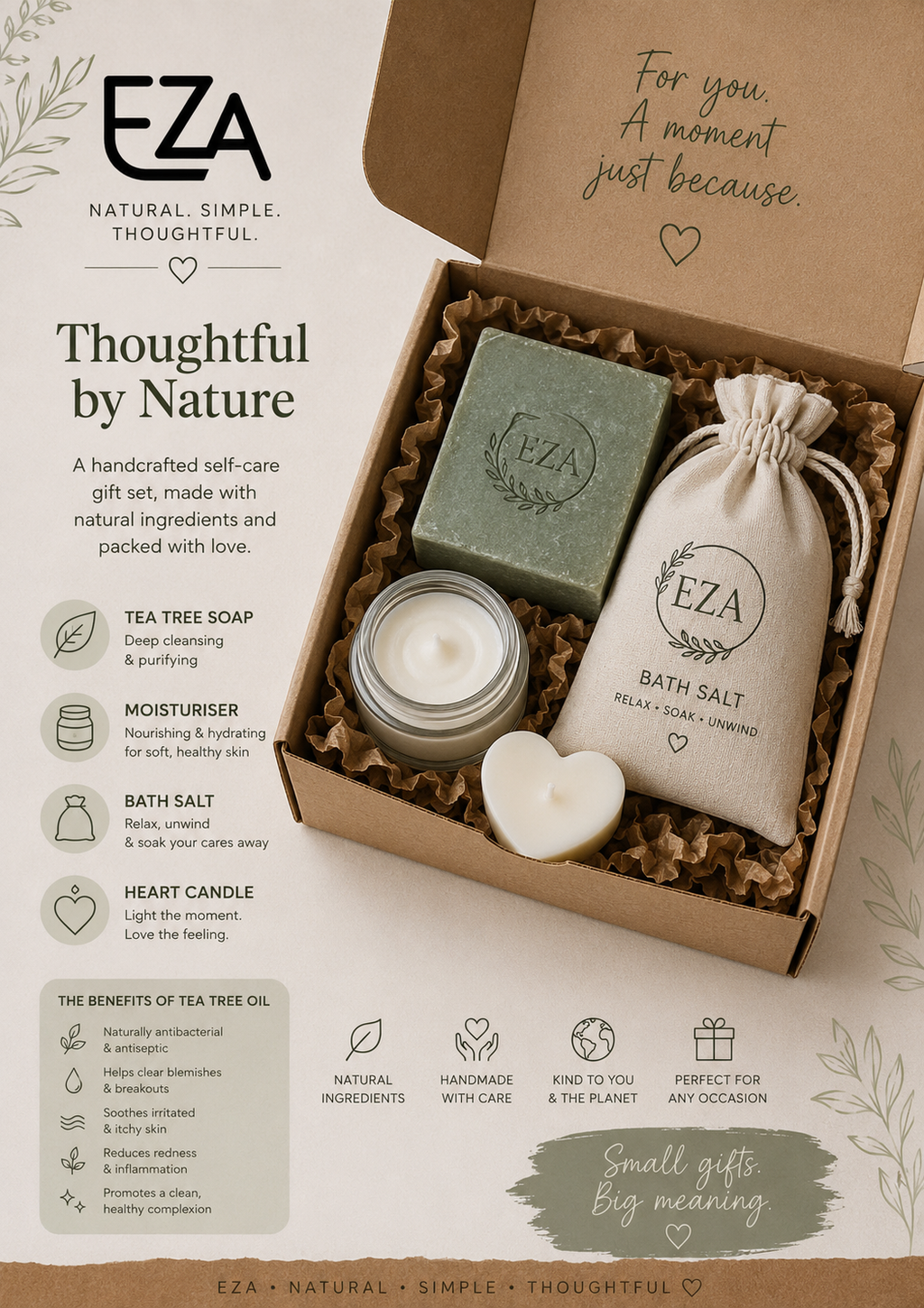 The Abundance Kit